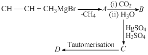 Chemistry-Aldehydes Ketones and Carboxylic Acids-441.png